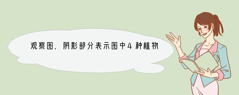 观察图，阴影部分表示图中4种植物的共同特征，这一特征是（　　）A．都形成器官B．都可